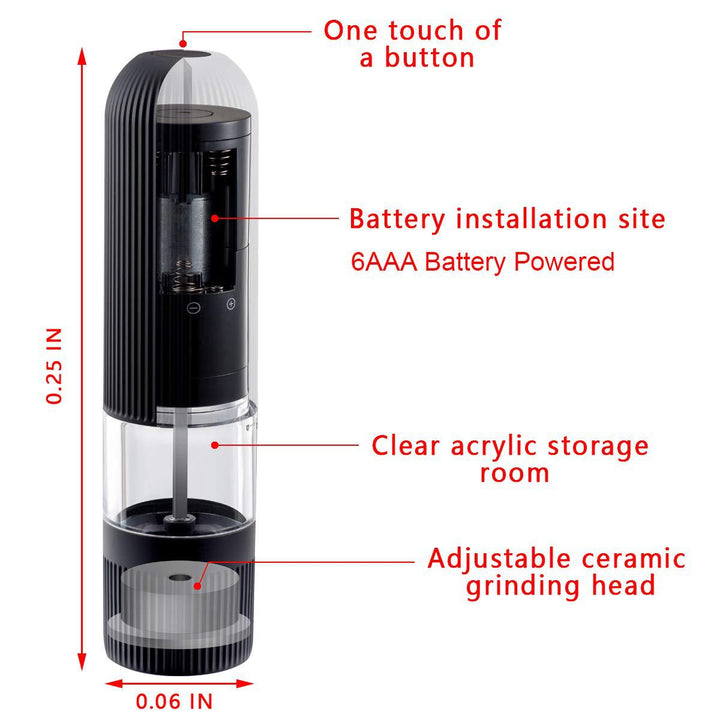 Electric pepper grinder - Endless Gadgets