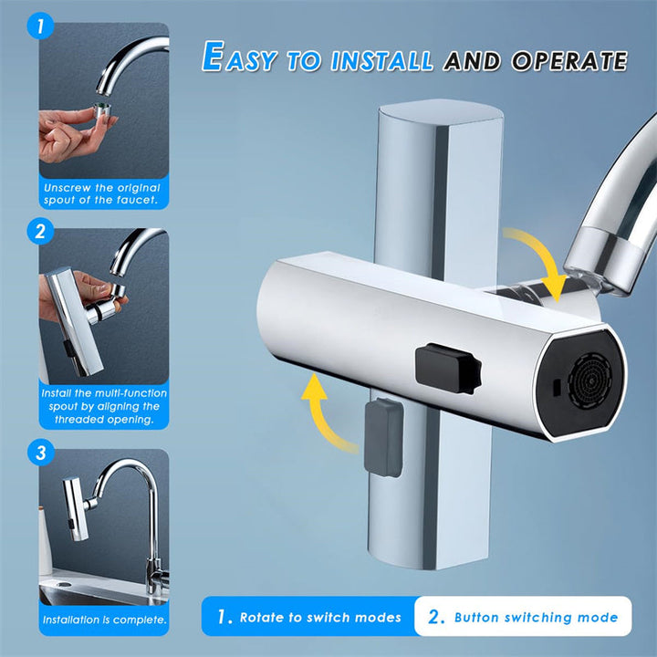 Kitchen Faucet Waterfall Outlet - Endless Gadgets